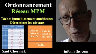 RECHERCHE OPÉRATIONNELLE  GRAPHE MPM [upl. by Tucky971]