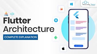 What is Flutter Architecture HINDI  Complete Tutorial [upl. by Ecirtam698]