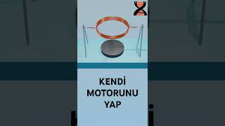 Kendi DC Motorunu Yapmak İster misin fizik dcmotor [upl. by Clothilde]