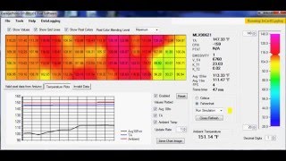 MLX90621 testing in HOT car with temperature plot [upl. by Zoie947]