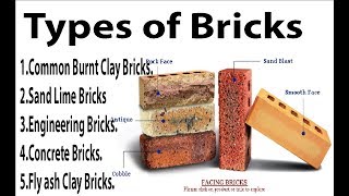 Types of Bricks [upl. by Samul]