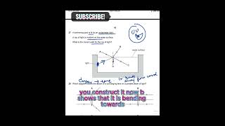 Solve this Hardest MCQ OLs Physics 5090MJ202011 shorts education science physics caies [upl. by Cannell]