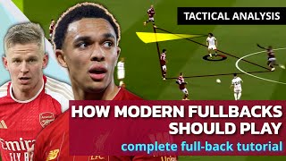 How Modern FullBacks Should Play in Football 2024 Complete Analysis [upl. by Yoo608]