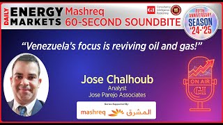 Daily Energy Markets  Mashreq 60  Second Soundbite [upl. by Phox727]