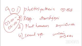 Uct 19 Chemistry [upl. by Vorfeld350]