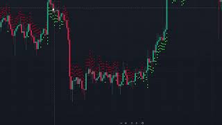 ALGO SNIPER TRADING INDICATOR TUTORIAL BEST TRADING INDICATOR 🎯🎯🎯 TRADINGINDICATOR [upl. by Benenson]