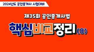 제35회 공인중개사법 핵심비교정리8번 [upl. by Dleifxam]