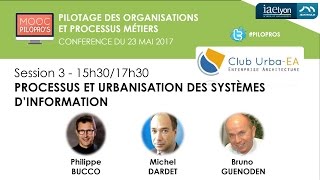 Les Processus  Processus et urbanisation des systèmes d’information Club UrbaEA [upl. by Inoj]