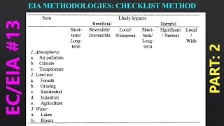 106  EIA Methodologies Checklist Method [upl. by Paapanen109]