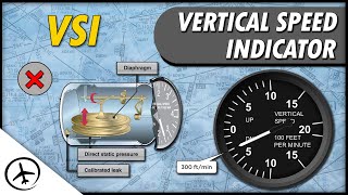 The Vertical Speed Indicator VSI [upl. by Egreog]