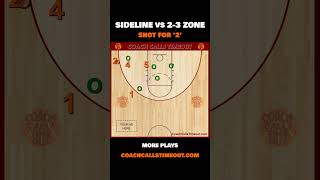 Sideline Out of Bounds Play vs 23 Zone [upl. by Namaj700]