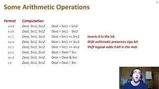 Assembly Programming with RISCV Part 2 [upl. by Akehsal]