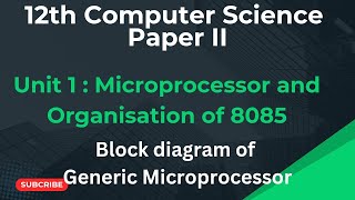 Block Diagram of Generic MicroprocessorGeneric Microprocessor [upl. by Atineb]