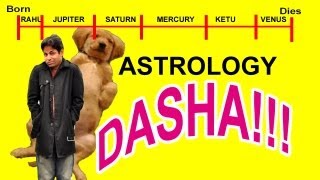 New Series What Is Maha Dasha In Vedic Astrology VERY IMPORTANT [upl. by Jump]