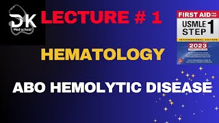 ABO Hemolytic Disease [upl. by Tiedeman]