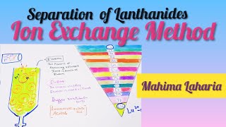 Separation of LanthanidesIon Exchange Method MethodchromatographyStationary phaseCation resin [upl. by Uchida73]