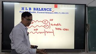 Hydrophilic Lipophilic Balance HLB by Prof Kallol K Ghosh MSc III Sem Unit II Paper 3 CH15 [upl. by Ilana748]