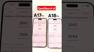 A18Pro vs A17Pro GeekBench 6 OMG 😲😱🔥 [upl. by Vasya]