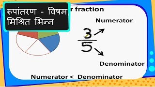 Maths  भिन्न रूपांतरण  विषम मिश्रित भिन्न Conversion  Mixed and Improper Fraction  Hindi [upl. by Sothena]