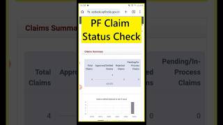 PF Claim Status check  PF क्लेम कैसे चेक करे pfclaimstatus pfclaim epfclaim technologyup pf [upl. by Cioffred518]