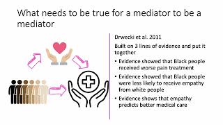 Lecture 2 Moderators and Mediators [upl. by Ingunna]