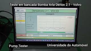 Teste em bancada da bomba Arla Denoxtronic 21  Volvo [upl. by Zetrok]