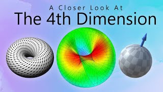 What is the 4th Dimension REALLY  4D Golf Devlog 2 [upl. by Eiramyllek]