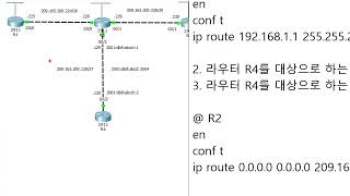 CCNA 200301 시뮬레이션Simulation 풀이라우터IPv61 [upl. by Moyna476]