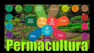 🌱 PERMACULTURA Una Agricultura Sostenible y Permanente mini Documental [upl. by Gilberto]