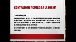 Tutorial Legislación Laboral en Colombia  Parte 2 [upl. by Itsyrc]