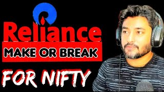 Next 500 Points Swing in NIFTY  Reliance AGM  NIFTY  BANKNIFTY  Stock Market Crash Wise Trader [upl. by Alia]