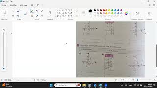 Les propriétés des fonctions mathématiques de niveau secondaire 3 [upl. by Gow]