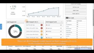 LeadSquared Dashboard [upl. by Crystal921]
