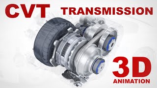 CVT Transmission  how does it work 3d animation [upl. by Notnilk]