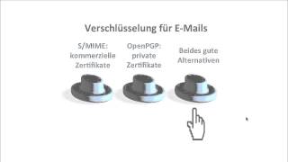 Sichere EMails Tutorial OpenPGPVerschlüsselungsverfahren video2braincom [upl. by Yznel230]