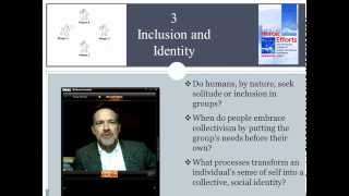 Group Dynamics 3a Identity and Inclusion The Need to Belong Part 1 [upl. by Ynnad203]