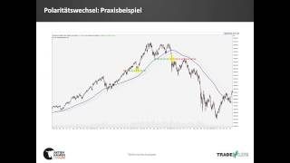 Technische Analyse – der Chart sagt alles  Webinar 13 [upl. by Ahsinit]