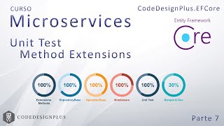 MICROSERVICIOS  Parte VII  CodeDesignPlusEFCore  Unit Test Method Extensions and Middleware [upl. by Cranston]