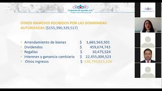 Webinar Obligaciones Fiscales de las Donatarias [upl. by Furlani]