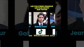 LES POLITICIENS FRANÇAIS LES PLUS SUIVIS SUR TIKTOK politique france emmanuelmacron [upl. by Macmahon53]