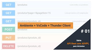 API Rest com ADVPL  Aula 01 Ambiente  VsCode  Thunder Client [upl. by Trimble]