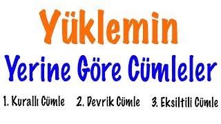 Yüklemin Yerine Göre Cümleler CÜMLE TÜRLERİ 3 [upl. by Eerrehs251]