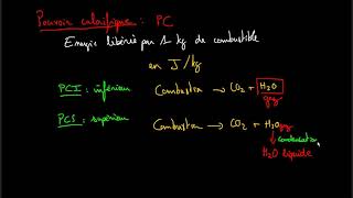 Pouvoir Calorifique [upl. by Mossman202]