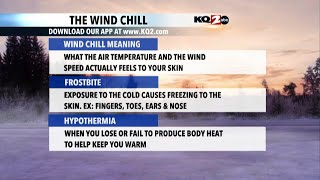 What is the wind chill [upl. by Barcroft]