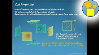 Pyramide  Volumenformel Geometrie  Rueff [upl. by Lower]