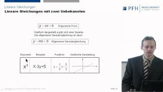 12 Mathematik Gleichungen Die Geradengleichung [upl. by Engleman]