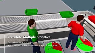 Airport CT Checkpoint Throughput Simulations [upl. by Voss552]