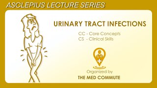 Urinary Tract Infections [upl. by Annaehs]