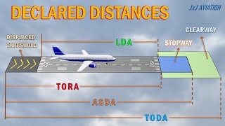 What are Declared Distances  Understanding TORA TODA ASDA and LDA [upl. by Chui]