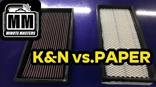 KampN Filter vs Stock Paper Filter  DYNO TEST  1995 Ford F150 [upl. by Noreh58]